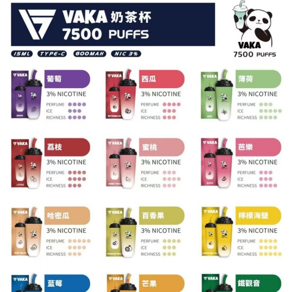 vaka7500口 奶茶杯電子煙 奶茶杯拋棄式7500口 電子菸線上購買 新日期 10/26