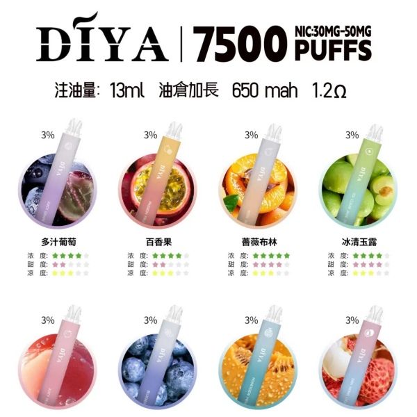 DIYA7500口 DIYA叮啞拋棄式電子煙 性價比高 有不涼款 電子菸線上購買 新日期 10/26