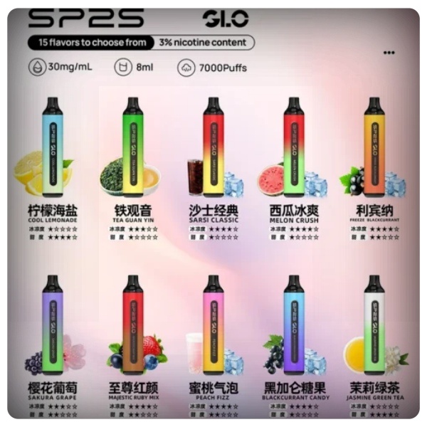 十五種口味全品項開喝！SP2S 7000 口口味深度評測