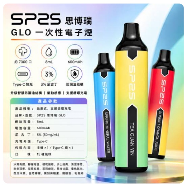 雙芯霧化黑科技 ——SP2S 7000 口口感與技術解析